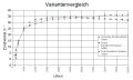 Verstell3_WEB_htm_52f1cb1f.jpg